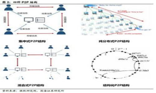 美国银行对加密货币的承认与态度分析