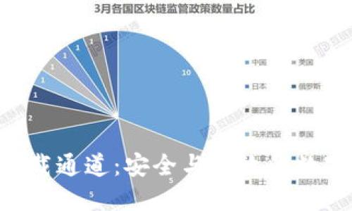Tokenim官方下载通道:安全与高效的数字资产管理体验