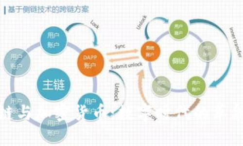 : 区块链与加密货币:数字时代的革命性技术