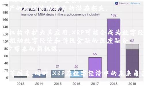   XRP加密货币价格分析与未来趋势展望 / 

 guanjianci XRP, 加密货币, 价格分析 /guanjianci 

引言
XRP是由Ripple Labs开发的一种数字货币，旨在为全球支付和转账提供快速、低成本的解决方案。随着加密货币市场的快速发展，XRP的价格波动吸引了众多投资者和分析师的关注。本文将详细探讨XRP的价格历史、当前市场状况、未来趋势，以及影响价格的主要因素。

XRP价格历史回顾
XRP的价格历史可以追溯到其首次交易开始的时间。自2012年推出以来，XRP的价值经历了令人振奋的上涨和令人失望的下跌。2017年是XRP价格迅速上涨的一年，价格在短短几个月内从0.006美元飙升至约3.84美元，这一增长主要受到市场对加密货币的热情以及Ripple公司与金融机构合作的推动。
然而，自2018年初以来，XRP的价格出现了大幅下跌，整体市场也受到比特币价格回落的影响。XRP的价格在2018年底时回落至低于0.30美元，随后在接下来的几年里，XRP的价格波动依旧激烈，常常在0.20美元到0.70美元之间徘徊。

当前市场状况
截至2023年初，XRP的价格在大约0.40美元至0.60美元之间波动。市场对其未来的预期受多种因素影响，包括全球金融政策、监管环境以及Ripple公司与其他金融机构和企业的合作进展。特别是在已有的法律诉讼问题解决后，市场对XRP的信心有所恢复。
此外，XRP作为一种提高跨境支付效率的工具，仍然吸引着许多银行和支付机构的关注。市场参与者对Ripple及其技术的认可，推动了其在全球金融市场中日益增长的应用场景。

影响XRP价格的主要因素
1. **市场需求与供应**：与其他加密货币一样，XRP的价格受到市场供需的直接影响。如果市场对XRP的需求增长，而供应保持不变，那么价格将会上涨。反之亦然。
2. **Ripple公司的发展动态**：Ripple与金融机构的合作以及新技术的推出都会影响XRP的使用率和市场信心。当Ripple宣布与新的金融机构建立合作关系时，通常会引起市场的积极反应。
3. **法律与监管环境**：XRP在美国的法律诉讼问题一直是影响其价格的重要因素。如果监管机构对XRP的分类以及合法性作出明确的支持，可能会推动价格上涨。
4. **市场整体趋势**：XRP的价格也受整体加密货币市场的影响。比特币和以太坊等主要加密货币的涨跌往往会引起整个市场的波动。
5. **技术分析与投资者心理**：技术分析在短期内对XRP价格的影响不可忽视。投资者通常会根据图表与趋势做出交易决策，形成市场的心理预期。

未来趋势展望
在未来，XRP的价格趋势将受到多种因素的驱动。随着数字货币在全球范围内的接受度逐步提高，XRP作为数字支付领域的重要参与者，将会有更广阔的前景。如果Ripple能够成功解决其现有的法律问题并与更多金融机构达成合作，XRP的价格可能会迎来新的上涨。
同时，市场的技术创新和新兴应用场景的出现也可能会为XRP带来新的增长点。尤其是在跨境支付和数字资产的整合方面，XRP有潜力作为核心资产。市场参与者的信心恢复以及对XRP技术的认可，将为其价格的上涨提供动力。

可能相关问题
1. XRP的法律问题会如何影响其价格？
Ripple Labs与美国证券交易委员会（SEC）之间的法律诉讼持续影响着XRP的市场表现。SEC指控Ripple在未注册的情况下销售XRP，从而认为其为未注册证券。此案的结果将直接影响XRP的合法性，如果Ripple胜诉，XRP的市场信心可能会迅速增强，价格有可能会大幅上涨。
尽管法律诉讼的进展与结果难以预测，但从投资者的角度来看，这种不确定性无疑会导致价格波动。许多投资者在法律问题未解决之前给予XRP谨慎的态度，导致其流动性下降。但一旦问题得到解决，XRP可能会迎来新的利好消息，吸引大量资金入场。除了法律诉讼，其它监管政策对XRP的影响也同样重要。例如，如果美国或其他主要市场出台有利于数字资产的法律法规，可能会提升XRP的合法性和应用范围，从而提振价格。

2. XRP在跨境支付领域的竞争力如何？
XRP的主要应用场景是跨境支付，这一领域正面临着来自传统金融系统和其他加密货币的激烈竞争。Ripple的目标是利用XRP作为桥梁货币，提高跨境支付的效率。然而，许多银行与支付公司也在探索其他解决方案来实现类似功能，包括利用传统的SWIFT系统及其他区块链技术。
Ripple的成功与否，将取决于其能否增加与金融机构的合作案例，并确保XRP的使用价值得到合理体现。而随着越来越多的新兴技术和竞争对手的涌现，Ripple需要不断创新和提高其技术实力，才能在竞争中保持优势。用户和企业在选择跨境支付解决方案时，往往会考虑速度、成本和可靠性，因此Ripple需要确保XRP在这些关键指标上具有明显的竞争力。

3. 技术上XRP与其他加密货币的异同之处
XRP不同于比特币和以太坊等其他加密货币，主要体现在其共识机制和用途。比特币采用的是工作量证明机制（PoW），通过矿工竞争解决数学问题来获得新币，而XRP则采用Ripple协议共识算法（RPCA），允许节点通过共识决定交易的有效性。
从速度和成本来看，XRP的转账效率明显优于比特币，其平均交易确认时间仅需几秒钟，而比特币则需数十分钟。此外，XRP的交易费用也大大低于比特币，这使得它在跨境支付中更具吸引力。尽管如此，XRP的去中心化程度相对较低，这引发了一些行业观察者的担忧，认为这可能影响其长期价值。

4. 投资者如何判断XRP的未来投资价值？
投资者在评估XRP的投资价值时，需从多个维度进行分析。首先，需要关注Ripple公司的动态，了解其与金融机构的合作进展，以及新的技术发布和市场推广活动。此外，遵循法律诉讼的进展，特别是在美国的法院裁决，能够帮助投资者判断XRP的潜在风险。
其次，市场整体的加密货币趋势也不可忽视。比特币和以太坊等主要加密资产的表现往往会对XRP的价格产生连锁反应。因此，密切关注整个市场的波动以及新近出台的法规政策，对于判断XRP的价格走向至关重要。
最后，投资者还需要进行技术分析和基本面分析，评估XRP在不同市场环境中的表现，并根据市场反馈做出合理决策。同时，分散投资和风险管理也是投资者必须考虑的重要策略，以防止单一资产的极端波动带来的潜在损失。

5. XRP在未来数字经济中的角色可能是什么？
XRP在未来数字经济中的角色仍然有很大的潜力和不确定性。作为一种跨境支付解决方案，Ripple通过助推金融科技的发展，旨在实现全球支付的迅速、低成本转移。如果Ripple能够在众多金融机构中扩大其应用，XRP可能会成为数字经济中的重要设施，促进各种数字资产的流通和交易。
随着数字货币的普及，XRP可能不仅仅是支付工具，也有机会融入更广泛的金融应用场景中，例如智能合约和大宗交易等领域。此外，XRP还可能会与央行数字货币（CBDC）等新兴概念进行互动，推动数字经济和传统金融的深度融合。
然而，要实现这一目标，Ripple需要不断推动技术创新，适应市场变化，并与全球的金融制度保持良好的互动。XRP的未来也将在某种程度上取决于社会对于数字货币接受度的提高，以及科技进步带来的新机遇。

总结
综上所述，XRP作为一种加密货币，仍然具备巨大的潜力和挑战。随着市场的发展变化，XRP的价格会因为多种因素波动不定，投资者在进行投资决策时需要全面考虑相关的法律、技术、市场发展等因素。同时，XRP在数字经济中的未来角色也将取决于其能否抓住机遇，适应时代的变化。只有通过不断的创新和市场适应，XRP才能在竞争激烈的加密货币市场中稳步前行。
