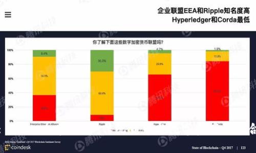 : Fiat 加密货币:传统货币与数字资产的融合