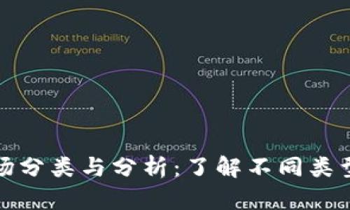 加密货币市场分类与分析：了解不同类型的数字资产