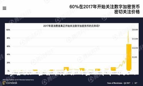 廖望谈加密货币:未来的金融革命与挑战