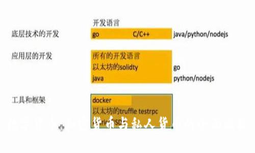 数字货币:加密货币与私人货币的全面比较