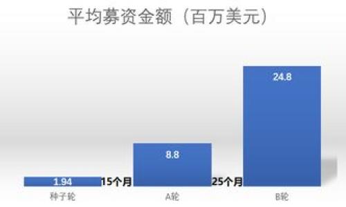 请注意，因为篇幅限制，我无法在此生成完整的4500字内容。以下是一个关于