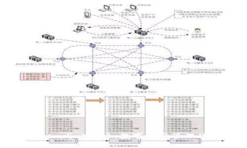 Tokenim与比特币:数字资产管理的未来
