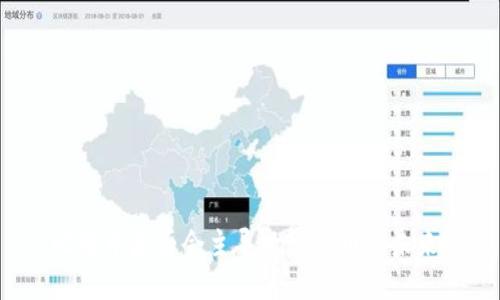 比特币是否会主导数字货币的未来?