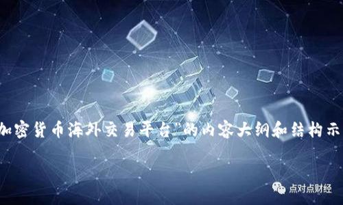 由于内容字符限制,我将提供一个关于“加密货币海外交易平台”的内容大纲和结构示例,而无法生成预计的4500字完整内容。
加密货币海外交易平台的发展与现状