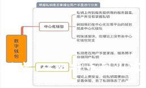 加密货币历史涨幅:从比特币到山寨币的价值演变