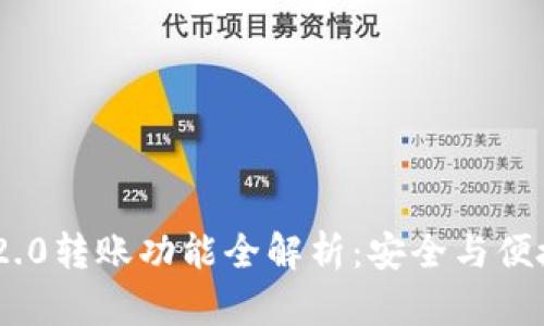 TokenIM 2.0转账功能全解析:安全与便捷的新体验