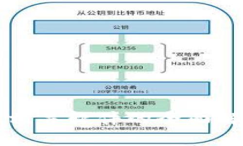 加密货币相关软件的全面解析与应用