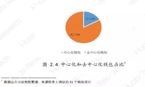 优质
加密货币交易案:法律挑战与市场现状分析