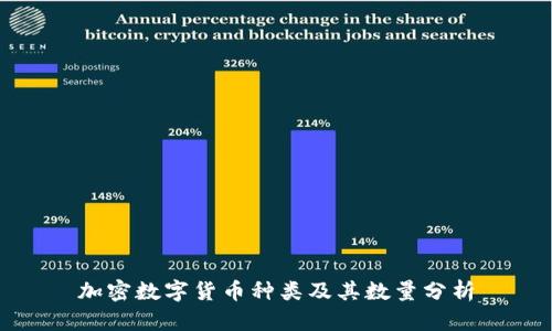 加密数字货币种类及其数量分析