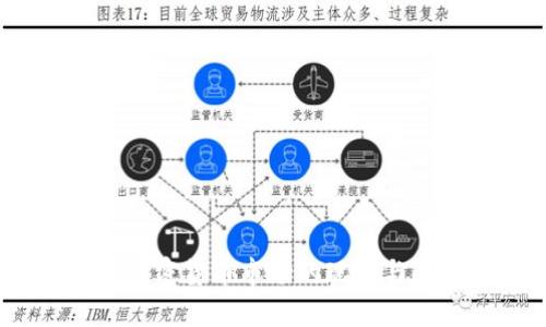2600亿加密货币市场的现状与未来发展
