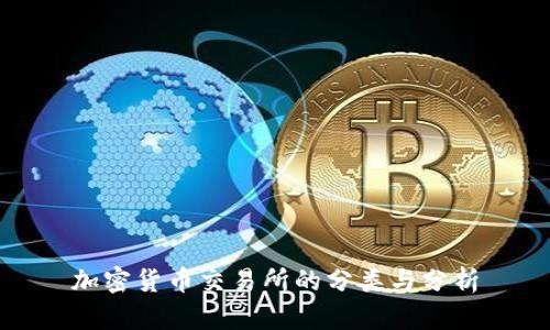 加密货币交易所的分类与分析