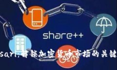 Messari:解锁加密货币市场的关键工具