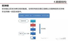 借贷加密货币:新兴金融工具的未来与风险