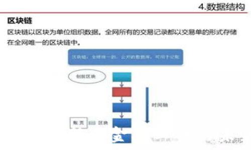 借贷加密货币:新兴金融工具的未来与风险