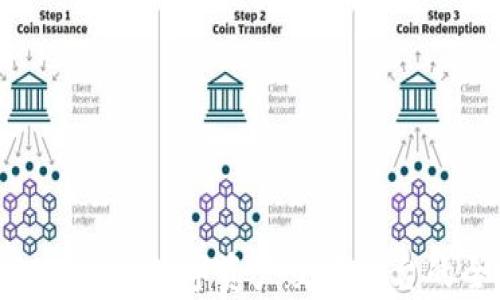 波宝Pro与Tokenim:数字资产交易平台的全面对比分析