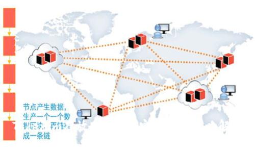Tokenim存放EOS币的安全性及策略解析