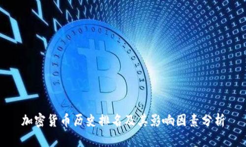 加密货币历史排名及其影响因素分析