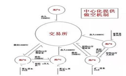 :
探秘Tokenim 2.0提币记录:数字资产的安全与透明