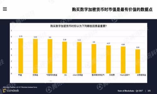 : 如何在TokenIm 2.0中上传图标