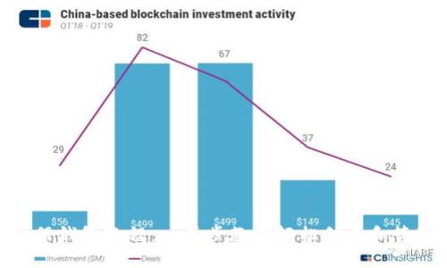 Tokenim注册钱包教程:一步步教你轻松创建和管理加密资产