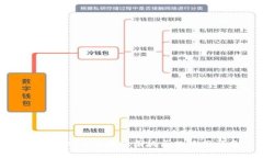 TokenIM 2.0在中国地区的使用指南