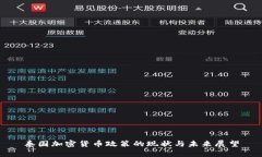 泰国加密货币政策的现状与未来展望