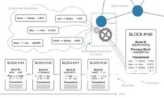 手机提示Tokenim风险的原因与应对措施