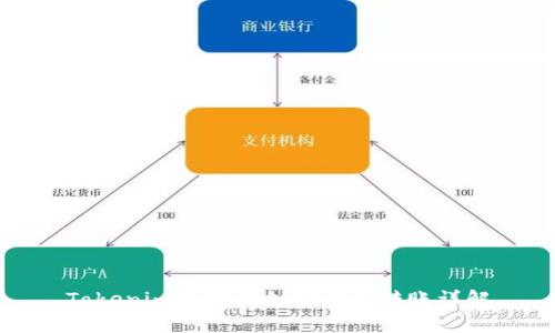 Tokenim支持的加密钱包转账详解