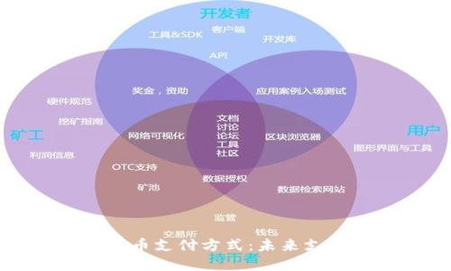 苹果加密货币支付方式:未来支付的新趋势