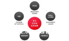 如何在Tokenim 2.0中成功转出BNB:详细指南