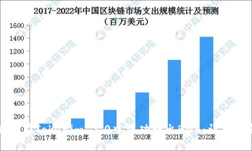如何在Tokenim 2.0中成功转出BNB:详细指南