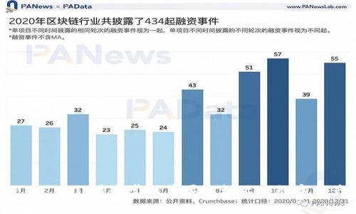 Tokenim 2.0:快速掌握苹果手机上的数字资产管理