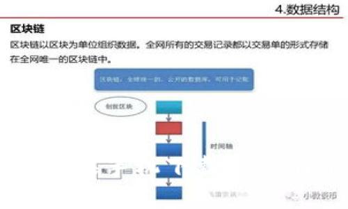 如何在苹果手机下载Tokenim 2.0