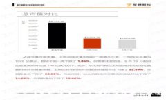 毕马威谈加密货币:未来金融的转型与机遇