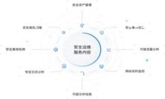 注意:由于生成的内容较长,示例仅为部分内容