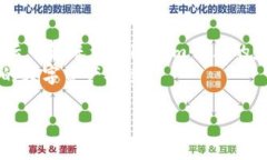 云币往Tokenim 2.0转账:详尽指南与常见问题解答