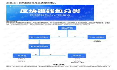 Tokenim 2.0正式发布:深入解析开放源码与创新特性