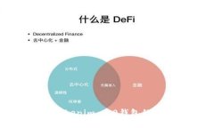 深入解析Tokenim 2.0钱包的使用与特点