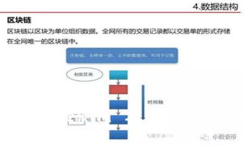 深入探讨币包 Tokenim 2.0:数字货币的新风向标