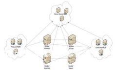 解决Tokenimtrx不显示金额的多种方法