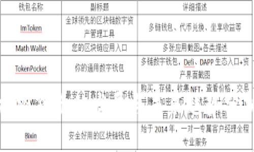 加密货币的发展与未来趋势分析