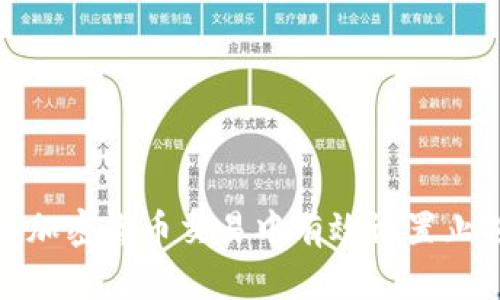 如何在加密货币交易中有效设置止损策略