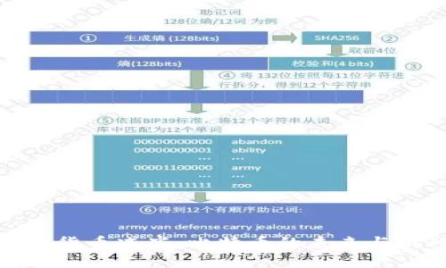 加密货币减半:比特币的未来与挑战