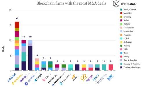以太坊钱包与Tokenim的区别分析