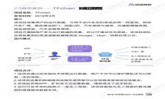 Tokenim私钥的作用与安全性分析