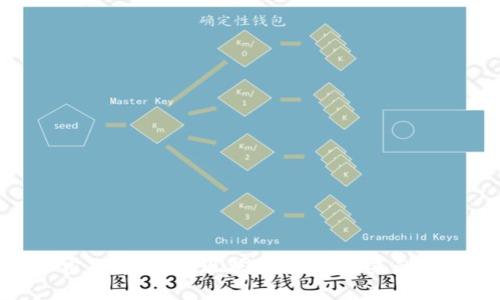 加密货币洗白:现状、影响与未来的挑战
